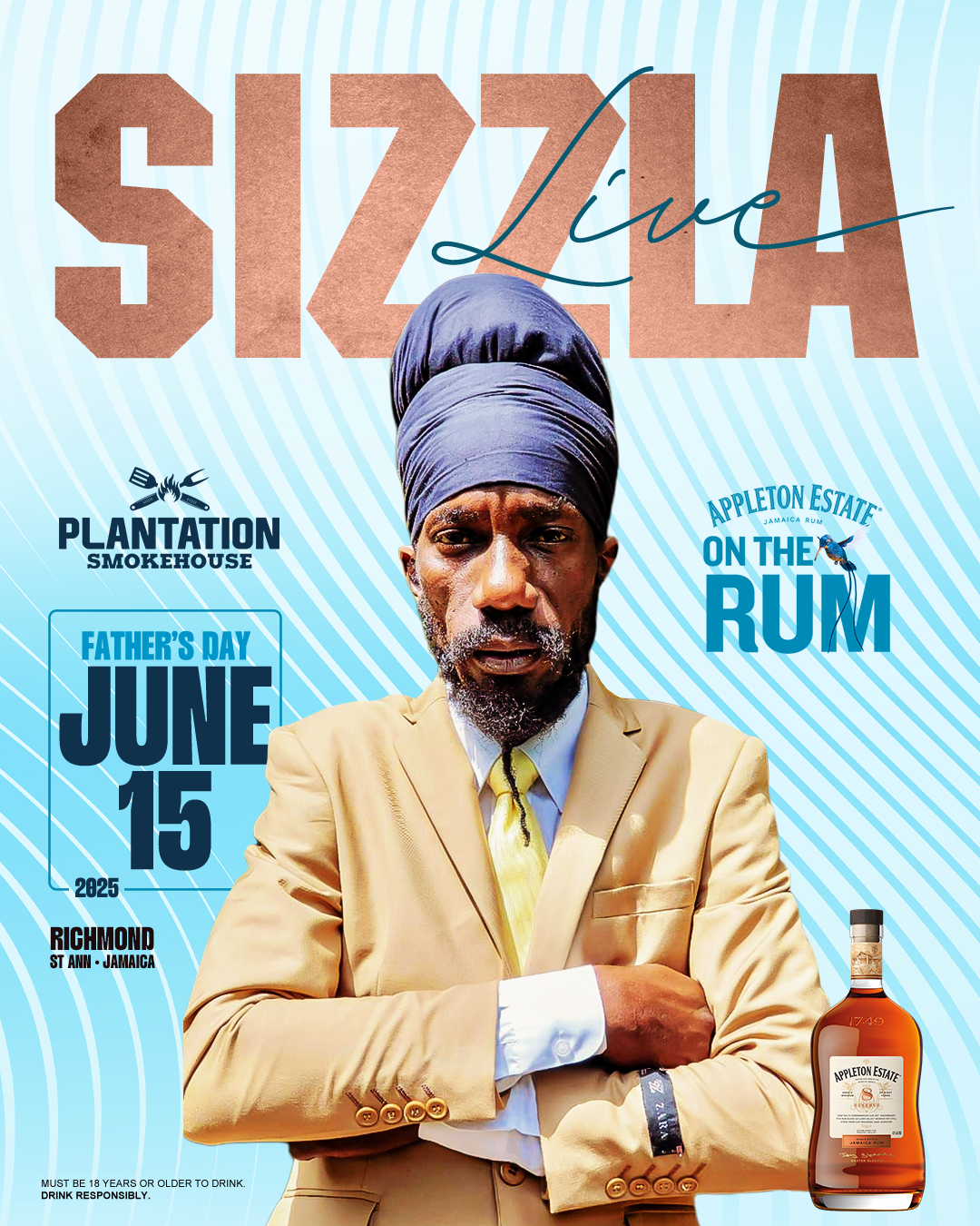 SIzzla